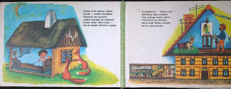 Ako kto býva