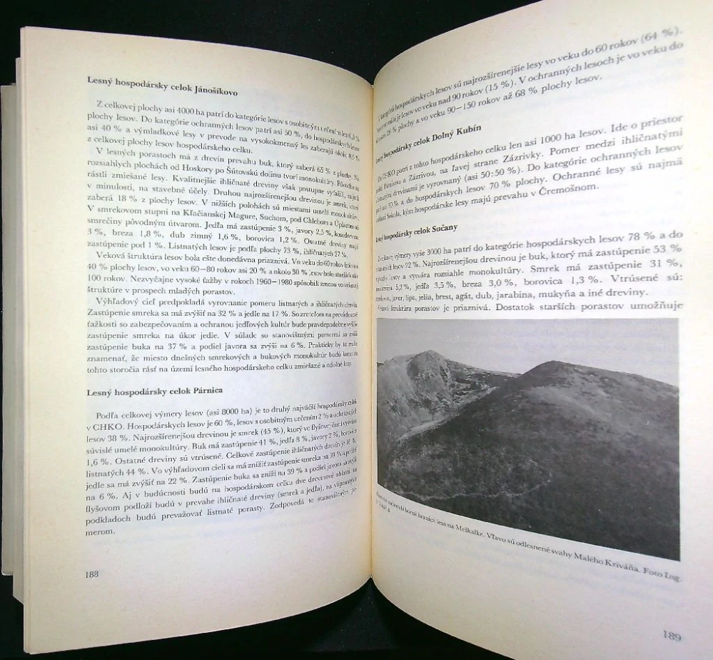 Malá Fatra