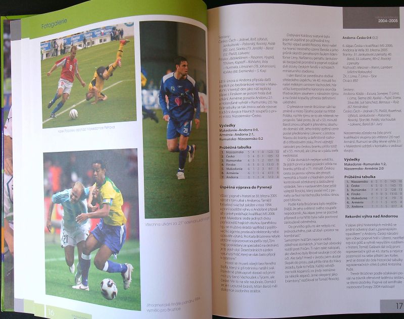 Fotbal 2004-2005