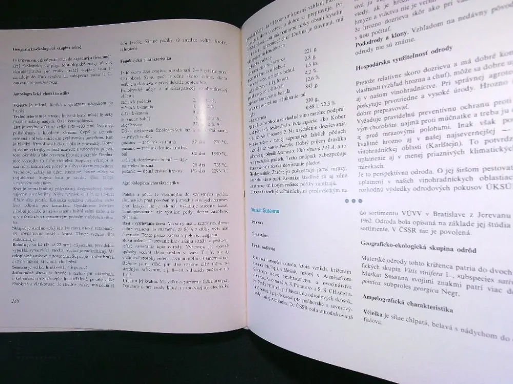 Ampelografia ČSSR