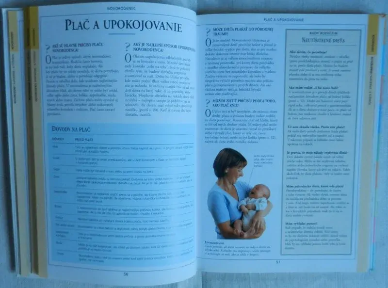 Dieťa: otázky a odpovede