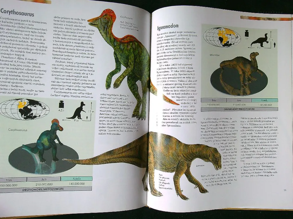 Dinosaury