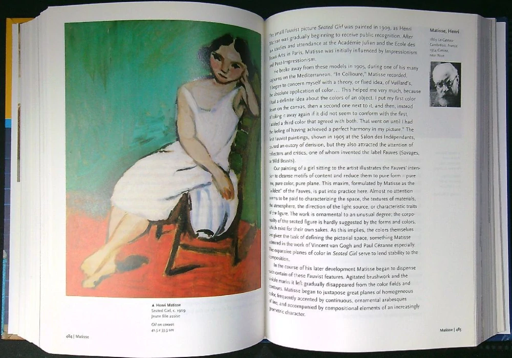 20th Century Art