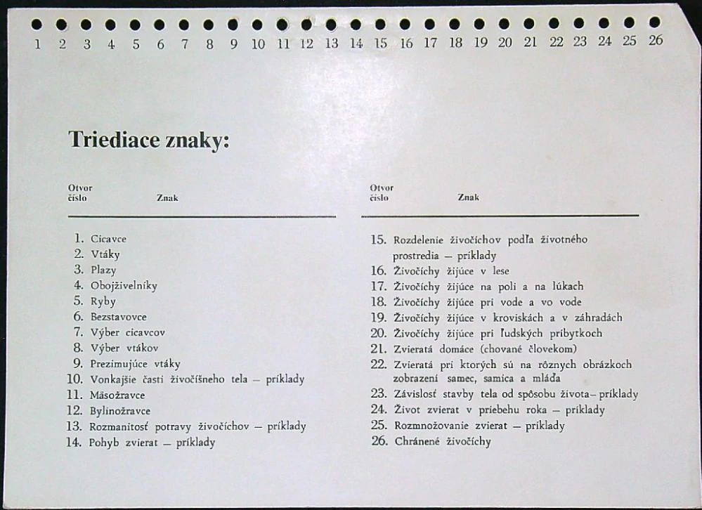 Manipulačný atlas zvierat