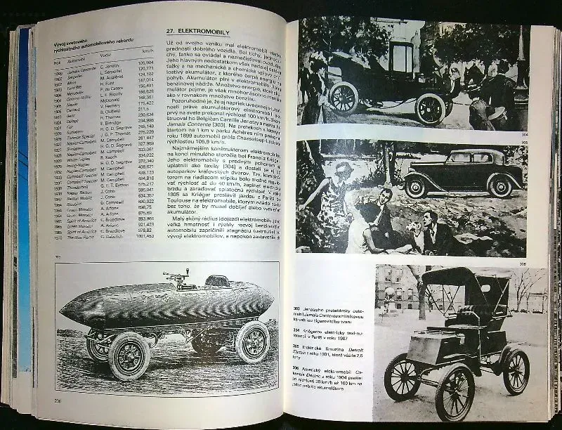 Veľký obrazový atlas dopravy