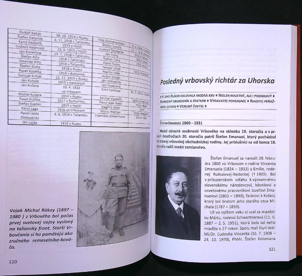 Vrbovské rozličnosti